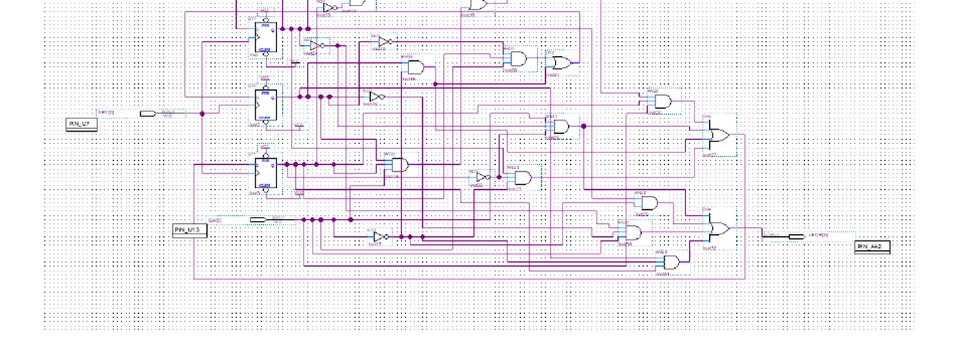 Quartus schematic implementing the FPGA encryption device with D flip-flops, combinational logic, clock input, and LED output